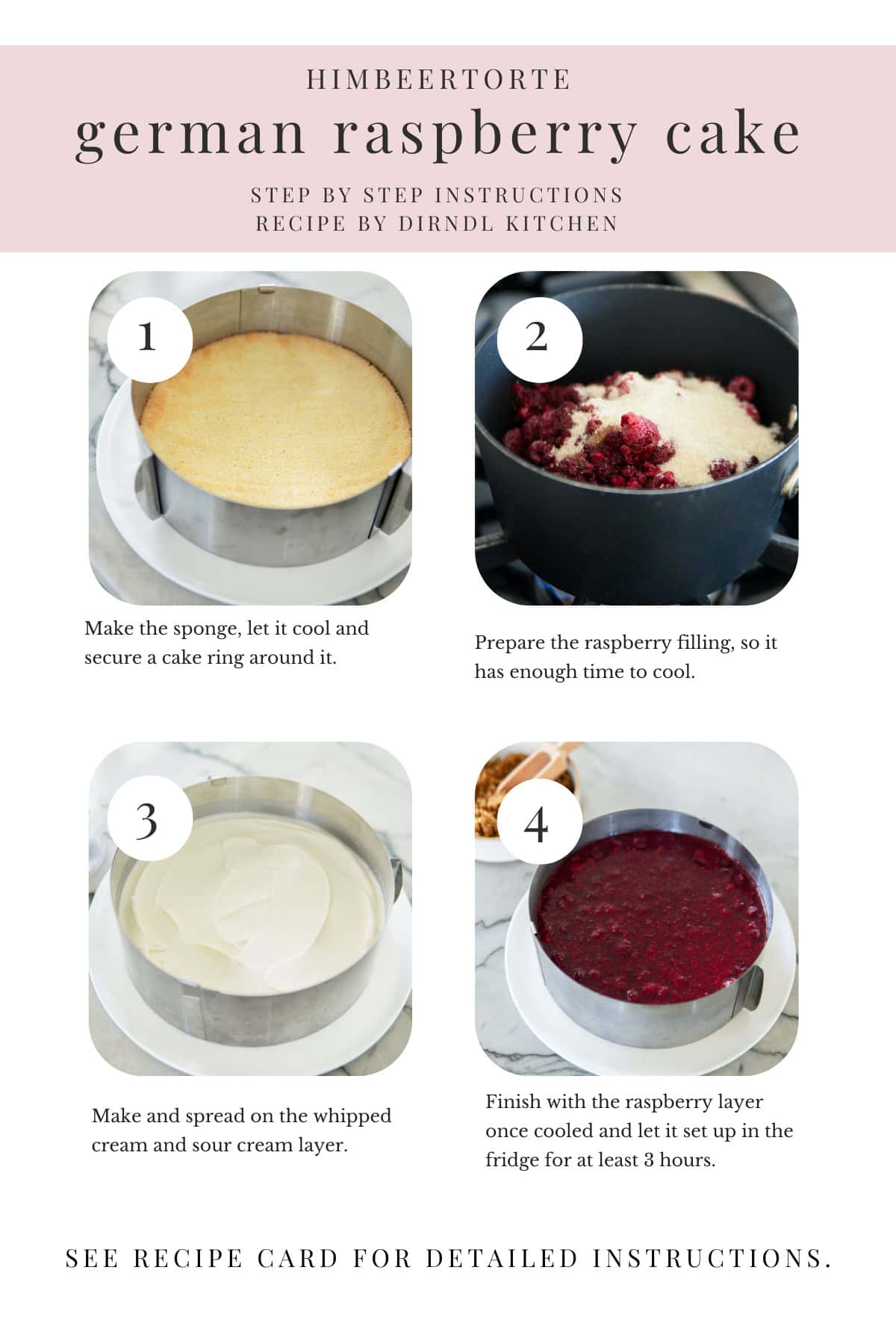 Step-by-step images on how to easily make this German raspberry cake.