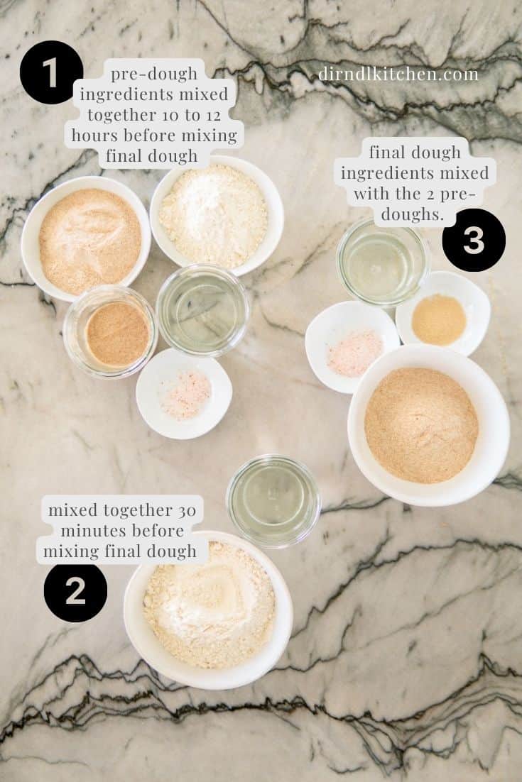 ingredients for homemade sourdough bread recipe