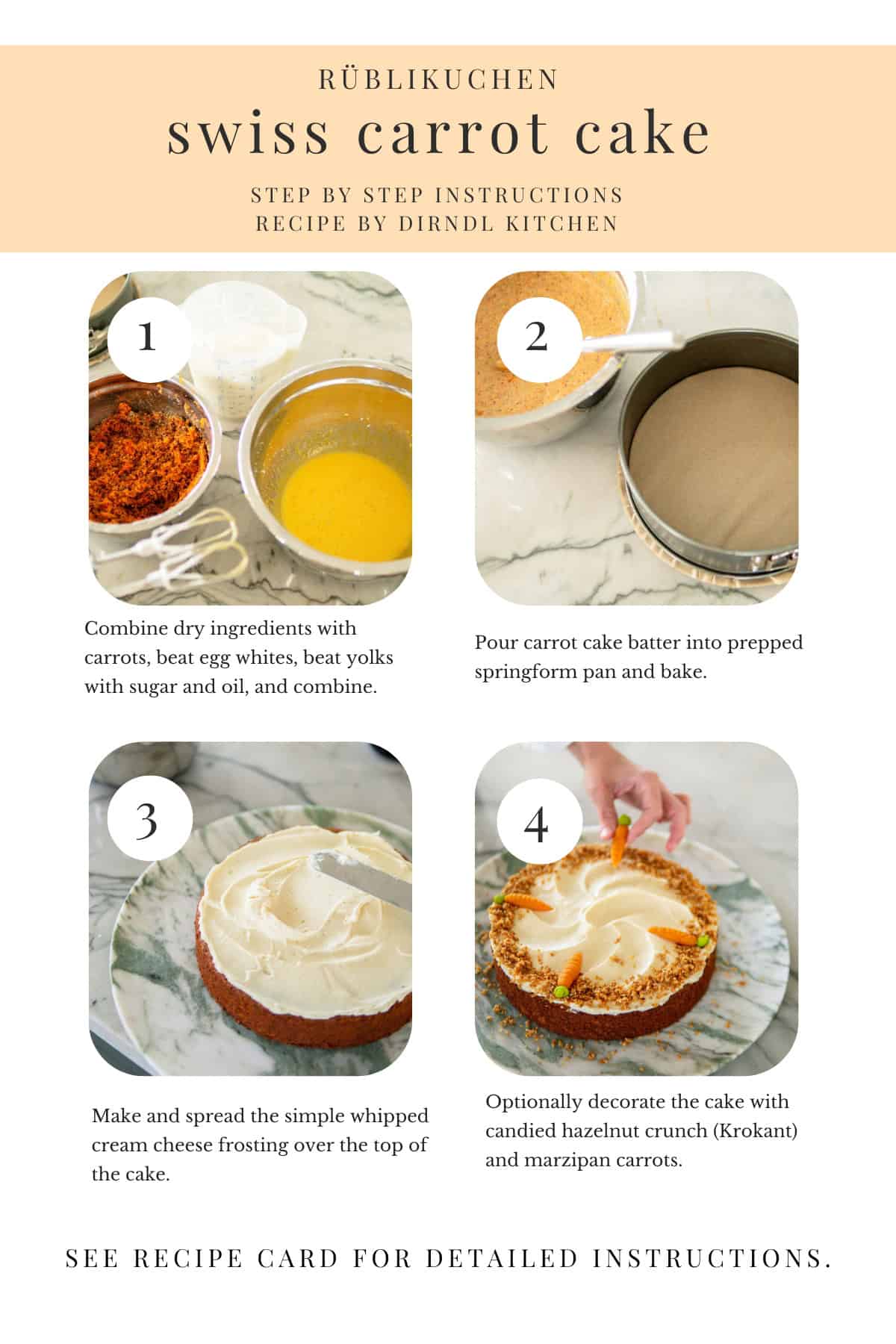 Step by step instruction images for Swiss carrot cake.
