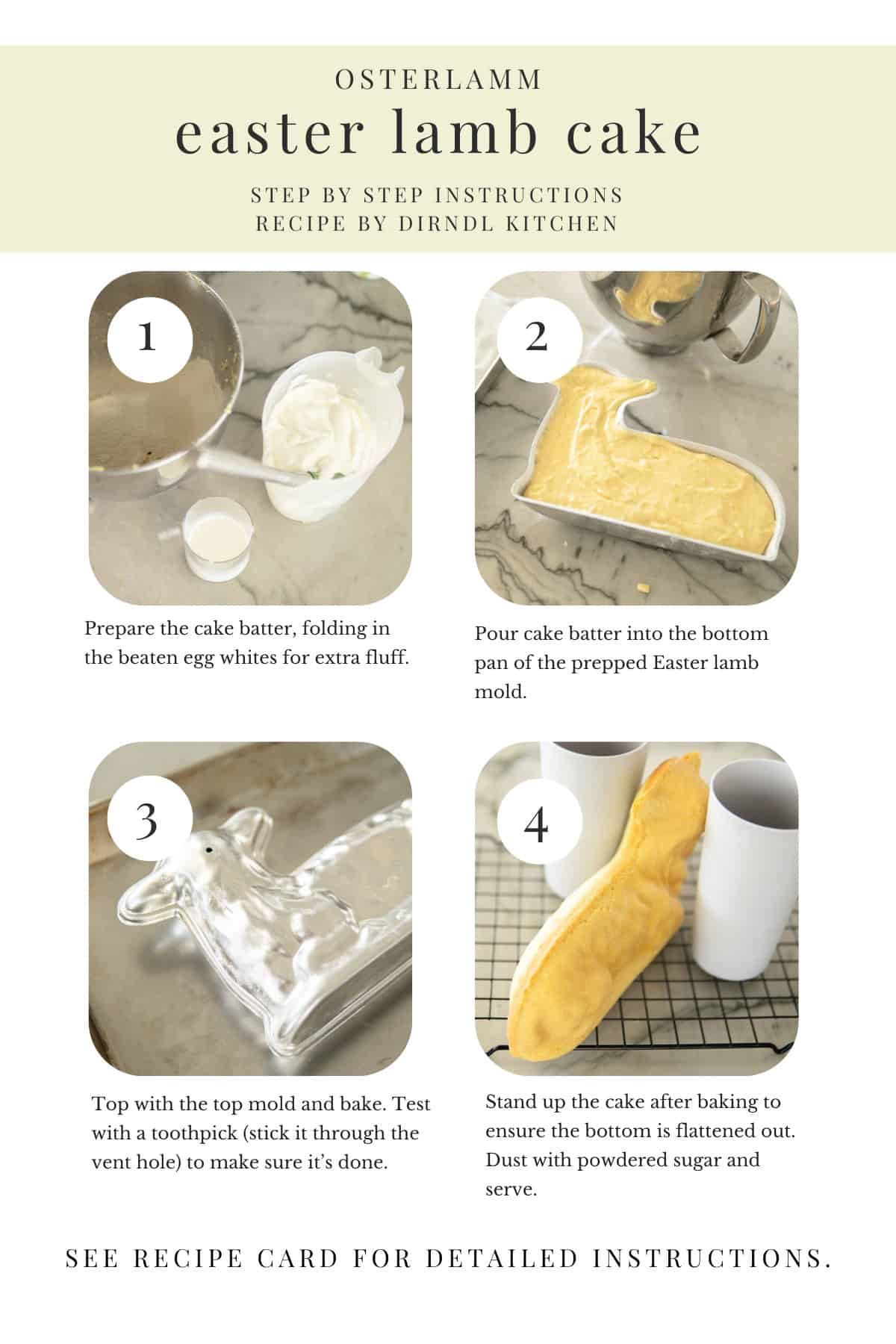 Step by step images for making a German lamb cake.